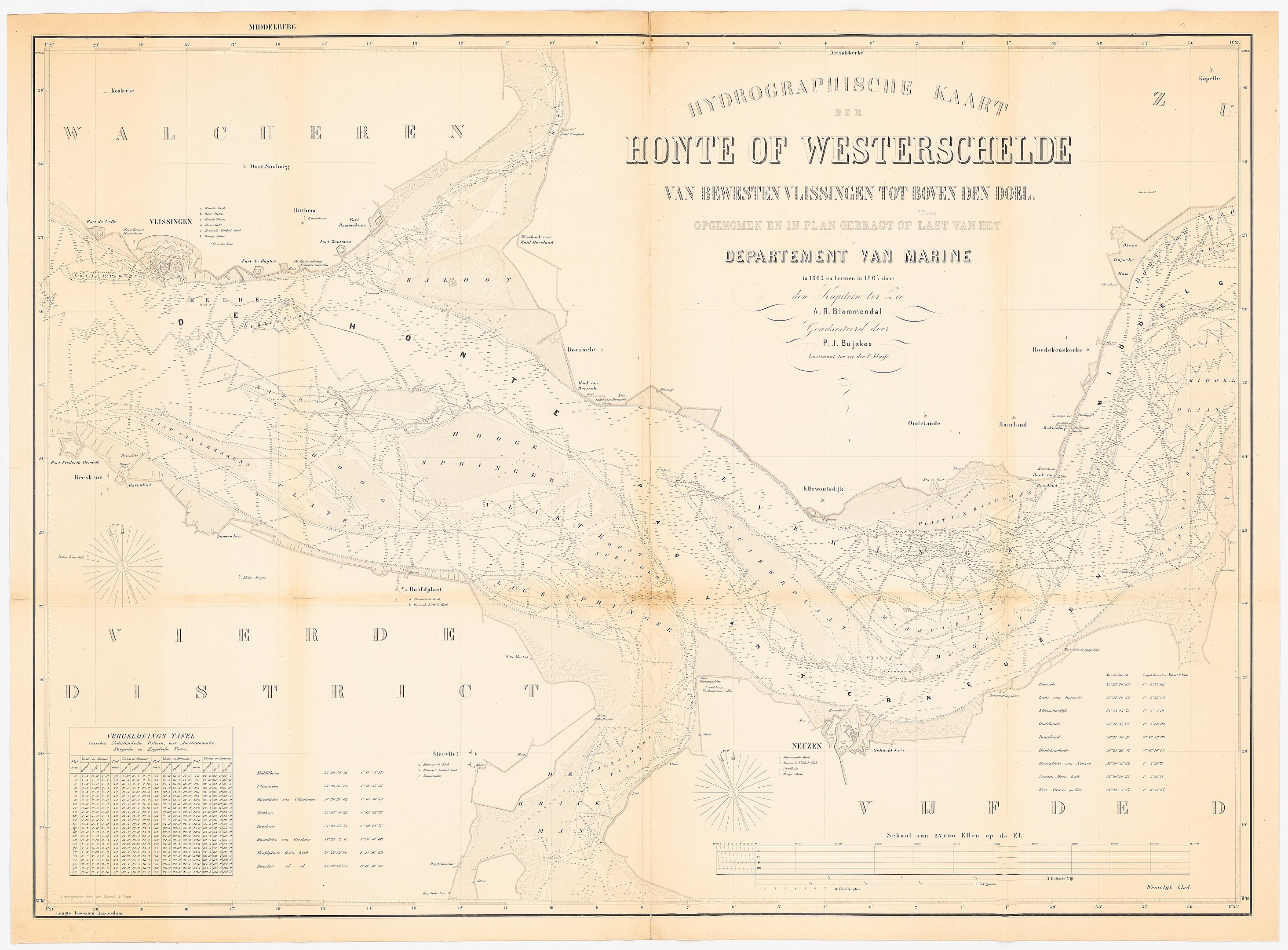 Detailed old map of Westerschelde, Netherlands, showing streets, buildings, and landmarks with additional text about population, roads, and notable features.