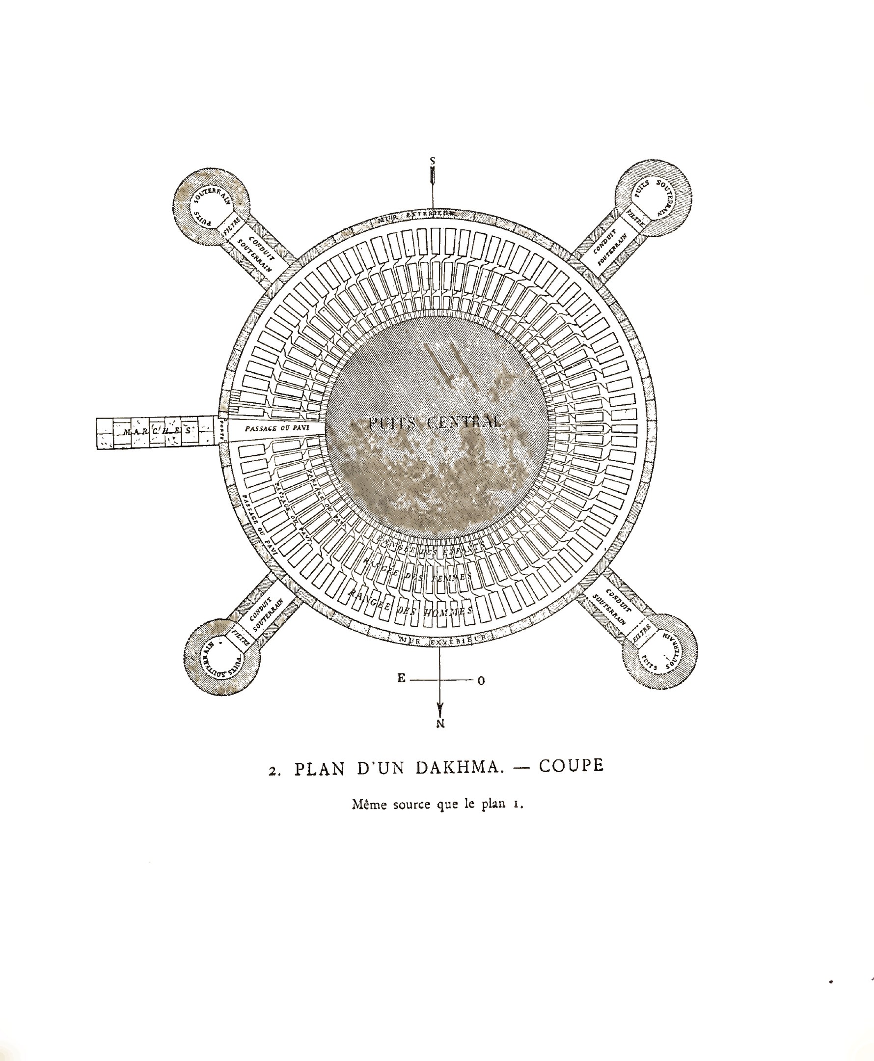 An old book titled "L'Ordre Naturel et Essentiel des Societes Politiques" open to a page of black ink text.