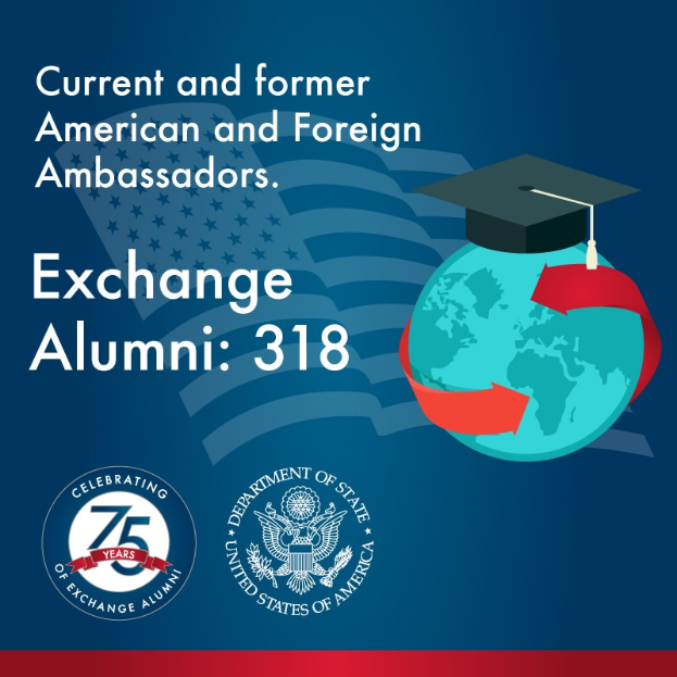 Plakat mit der Aufschrift "Exchange Alumni 318 - Aktuelle und ehemalige amerikanische und ausländische Botschafter" mit einem Globus, der von einem Abschlusshut gekrönt ist.