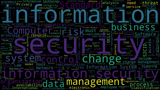 Ein kreisförmiges Wortwolkenbild mit 'Information Security' in verschiedenen Sprachen, mittig mit größerer Schrift und kleineren, ausstrahlenden Wörtern in Blauschattierungen, die die Rolle der Sicherheit in Geschäftsprozessen betonen.