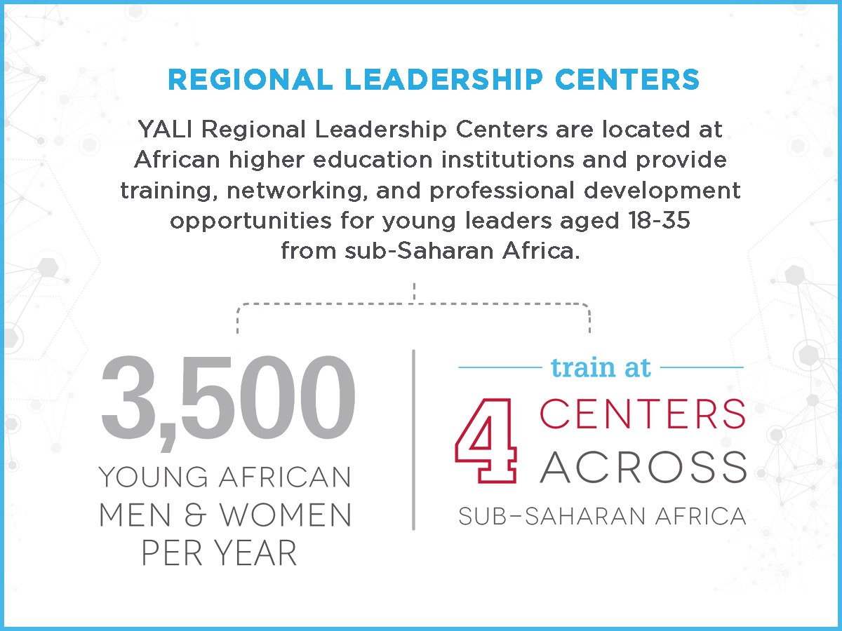 Poster for Yali Regional Leadership Centers, displaying text and numbers about regional leadership, education, and training services.