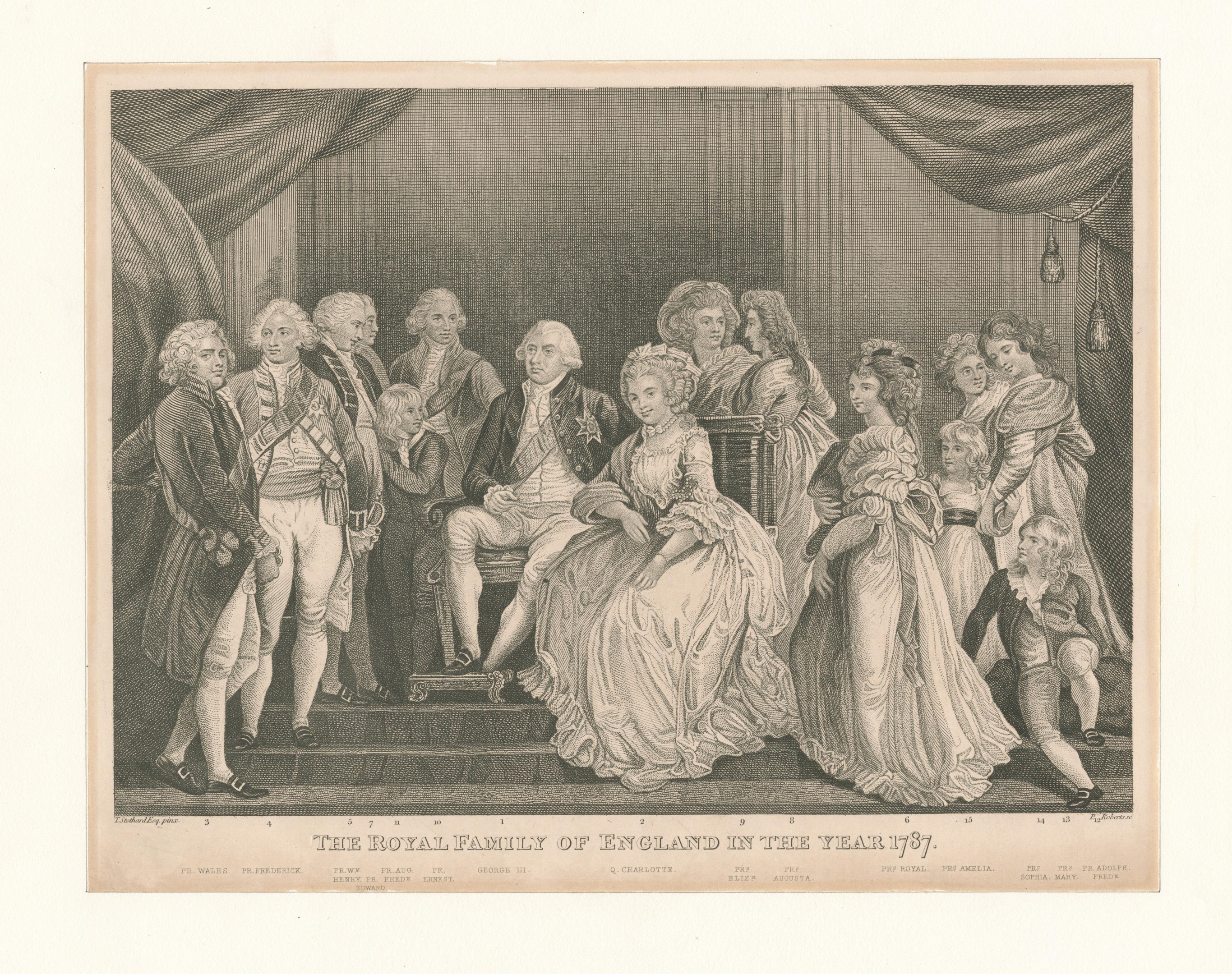 A painting of the British royal family in 1787, arranged on stairs with curtains in the background and text at the bottom.