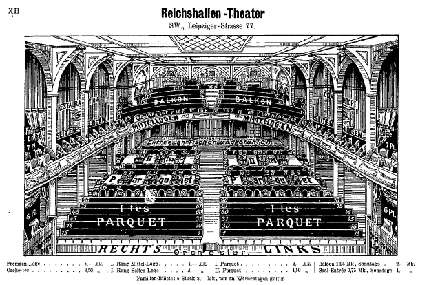 Schwarzer und weißer Zeichnung des Reichshallen Theaters in Berlin, Deutschland, die das Auditorium mit Text oben und unten zeigt.