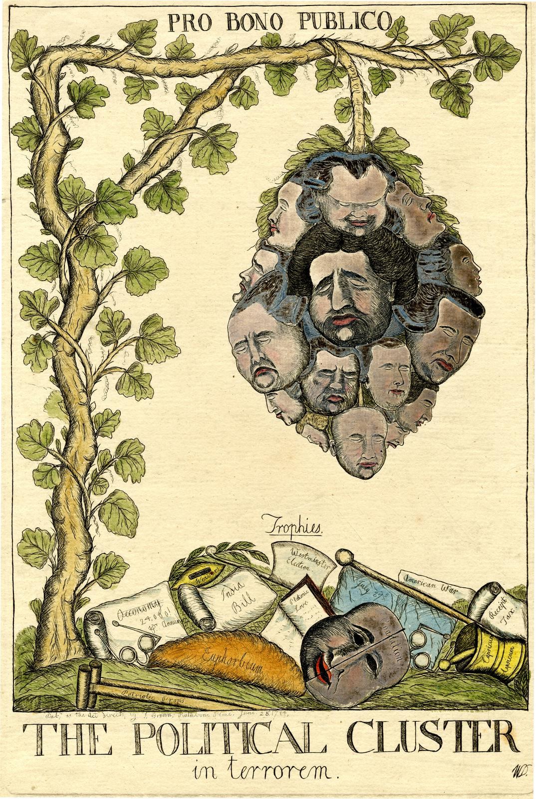 Ein Plakat mit einem zentralen Baum, umgeben von Gesichtern, mit Text unten: "Der politische Cluster im Terrorismus."