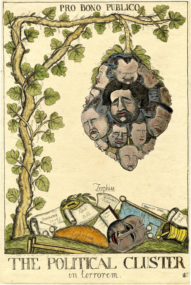 Ein Plakat mit einem zentralen Baum, umgeben von Gesichtern, mit Text unten: "Der politische Cluster im Terrorismus."