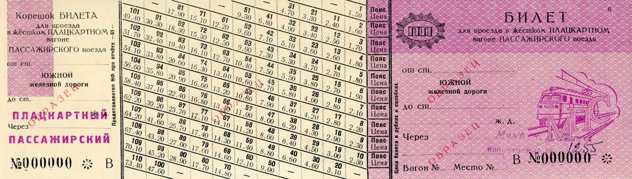Old Russian passport with a train image, printed numbers, and text indicating status.