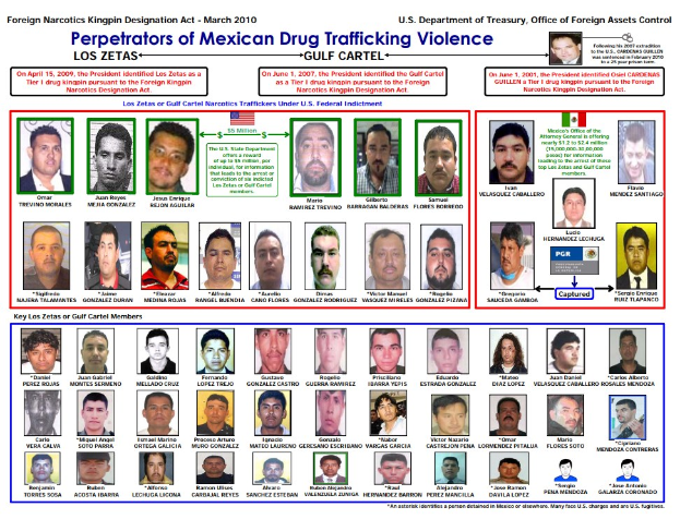 Plakat mit der Überschrift "Verbrecher der mexikanischen Drogenhandelsgewalt" auf hellblauem Hintergrund, das Bilder von verschiedenen Personen mit ernsten Gesichtern und fetter schwarzer Schrift in einem weißen Rand zeigt.