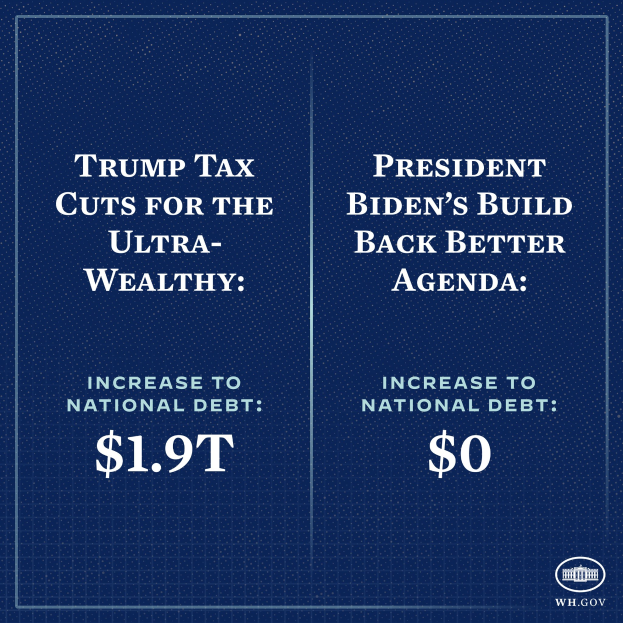 Blauer Hintergrund mit weißer Schrift, die "Trump-Steuerreformen für die Superreichen" und "Präsident Bidens Agenda 'Aufbauen, besser machen'" sowie ein Logo in der rechten unteren Ecke zeigt.