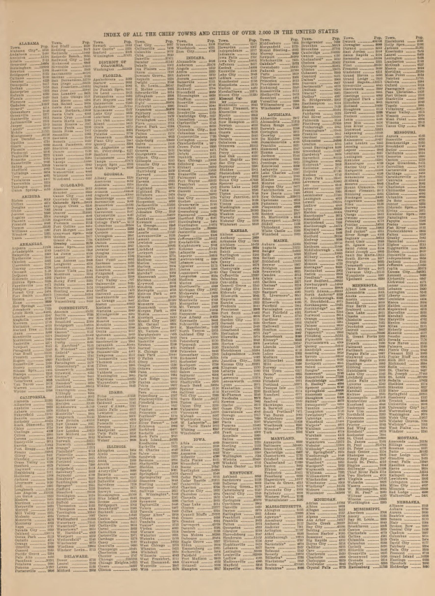 Ein altes Buch, das einen Index der Hauptstädte und Städte in den Vereinigten Staaten zeigt.