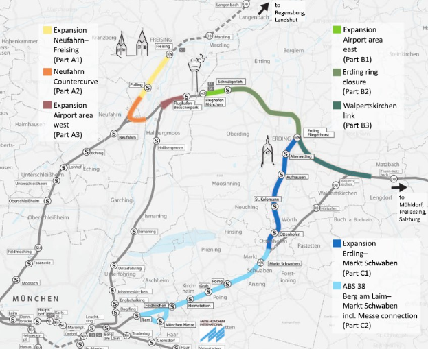 Deutsche Bahn plant zweiphasige Sanierung der Strecke München–Rosenheim bis 2031